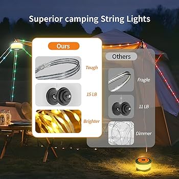 TOHETO Camping String Lights, 3 in 1 Upgraded Retractable